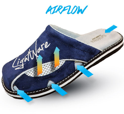 Lightware 4055 - Dark Blue/White